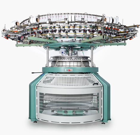 The Influence of the Three-Thread Raising Machine on the Circular Knitting Machine Industry